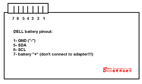 Example-of-DELL-pinout.gif (8169 �ֽ�)